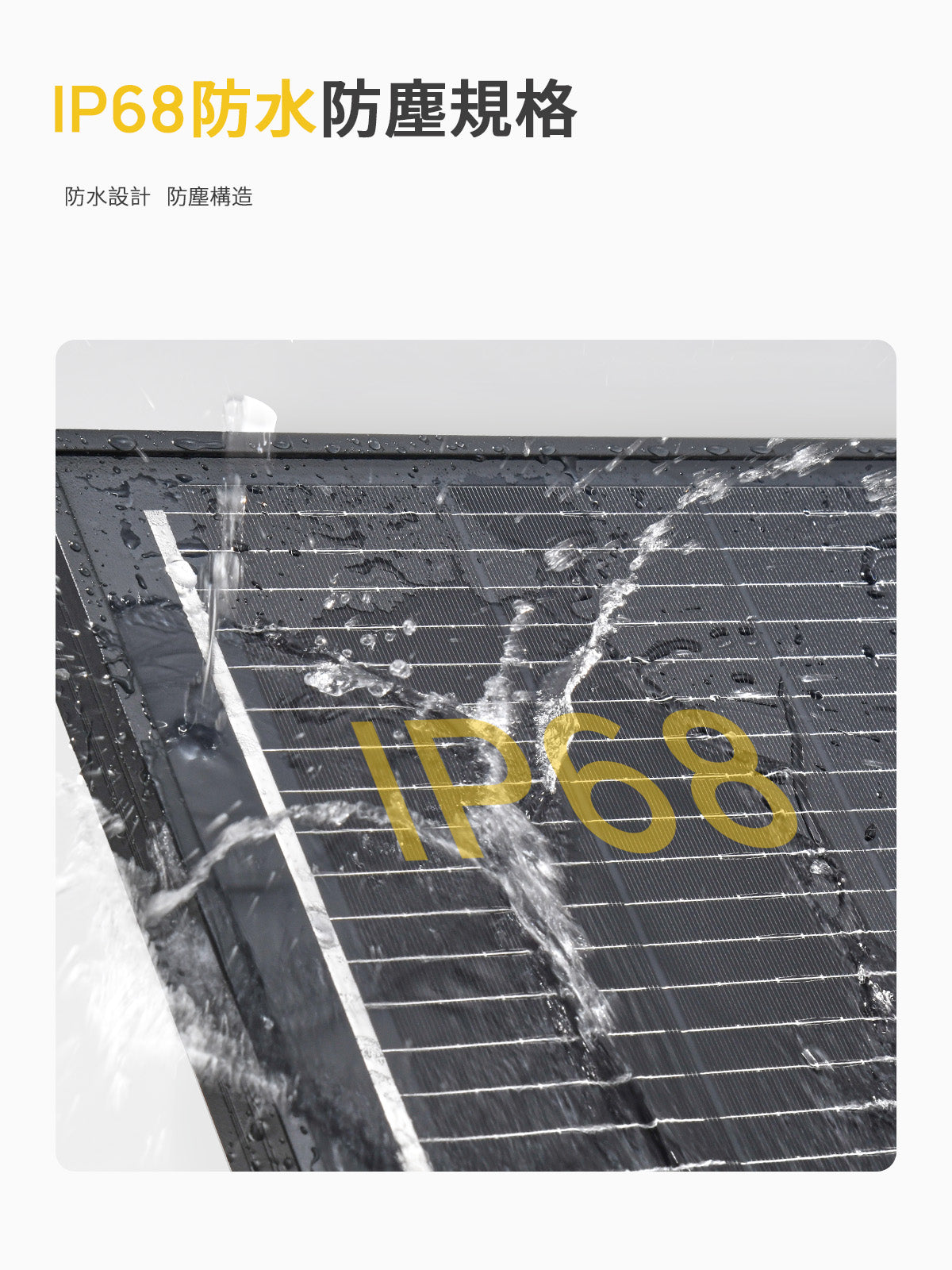 AFERIY 高性能 120W 単結晶 ソーラーパネル
