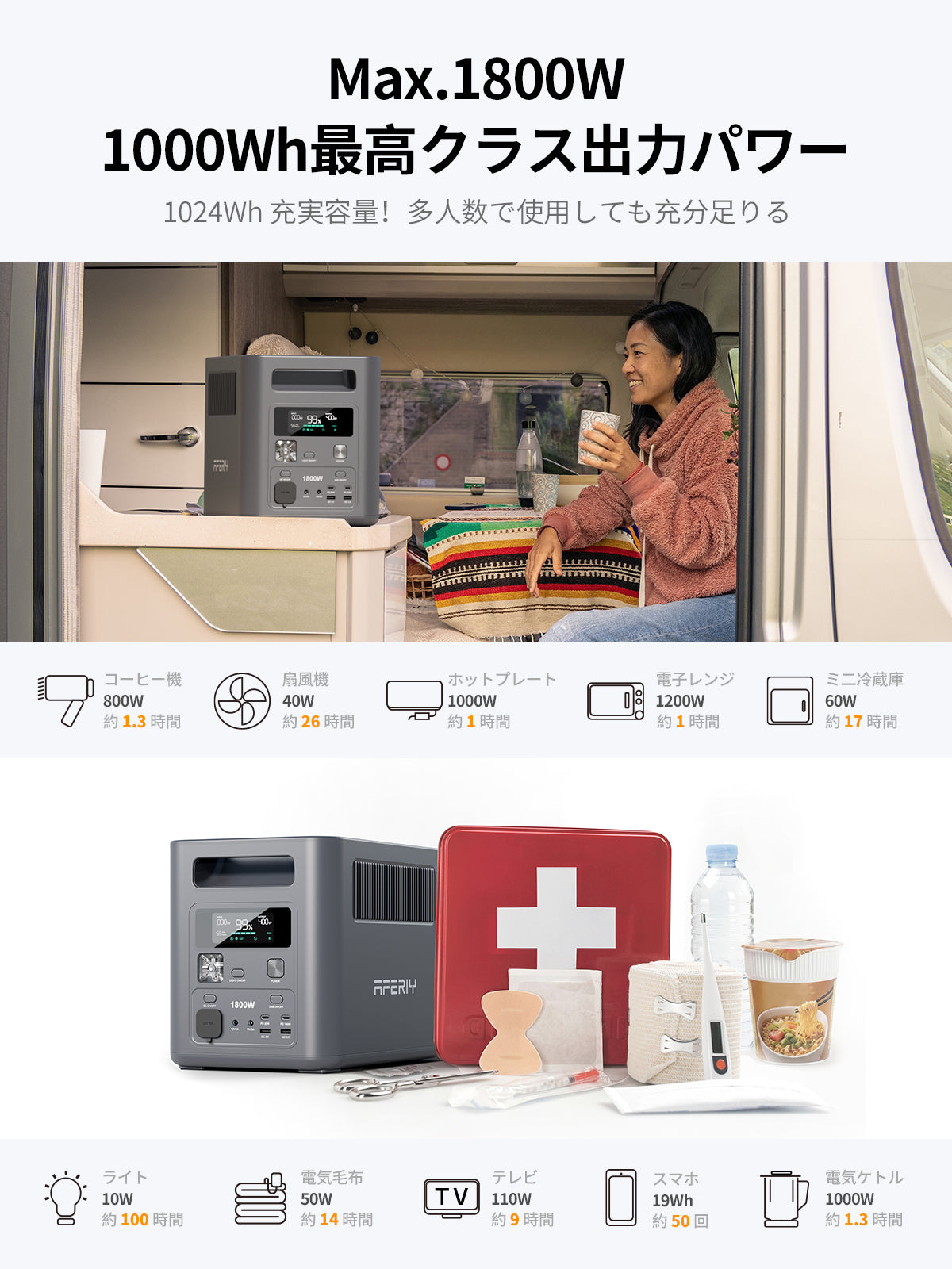 AFERIY Nomad1800 ポータブル電源 1800W 1024Wh