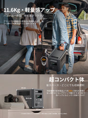 AFERIY Nomad1800 ポータブル電源 1800W 1024Wh