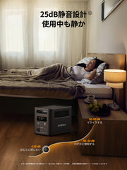 AFERIY Nomad1800 ポータブル電源 1800W 1024Wh
