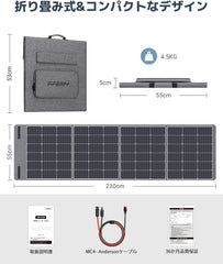 AFERIY P110 1200Wポータブル電源 200W ソーラーパネル セット