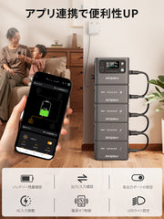 AFERIY P280 2800Wポータブル電源 400W/200W ソーラーパネル セット