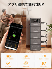 AFERIY P280 2800Wポータブル電源 400W/200W ソーラーパネル セット