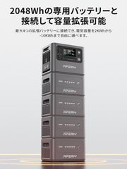 AFERIY P280 2800Wポータブル電源 400W/200W ソーラーパネル セット