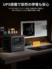 AFERIY P280 2800Wポータブル電源 400W/200W ソーラーパネル セット
