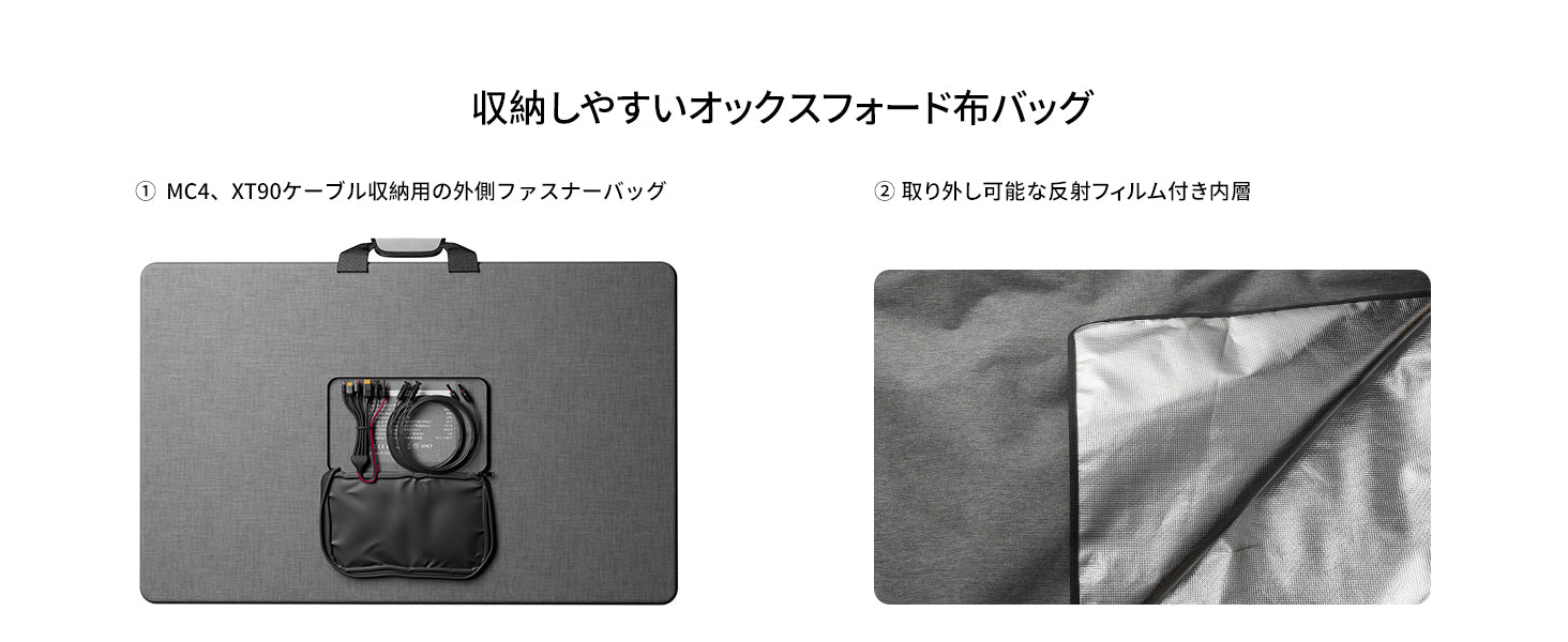 AFERIY AF-SA400 400W ポータブルソーラーパネル|両面発電デザイン