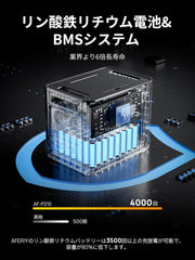 AFERIY P210 2400W シルバ ポータブル電源 400W/200W ソーラーパネル セット