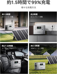 AFERIY P210 2400W シルバ ポータブル電源 400W/200W ソーラーパネル セット