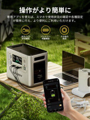 AFERIY P210 2400W シルバ ポータブル電源 400W/200W ソーラーパネル セット