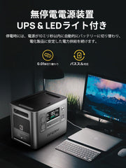 AFERIY P210 2400W シルバ ポータブル電源 400W/200W ソーラーパネル セット