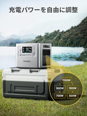 AFERIY P210 2400W シルバ ポータブル電源 400W/200W ソーラーパネル セット