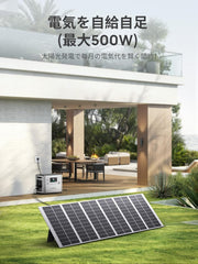AFERIY P210 2400W シルバ ポータブル電源 400W/200W ソーラーパネル セット