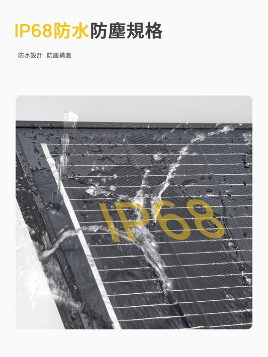AFERIY 高性能 120W 単結晶 ソーラーパネル