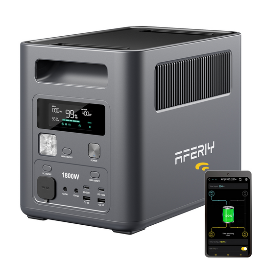 AFERIY Nomad1800 ポータブル電源 1800W 1024Wh