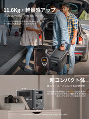 AFERIY Nomad1800 ポータブル電源 1800W 1024Wh