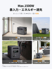 AFERIY Nomad1800 ポータブル電源 1800W 1024Wh