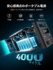 AFERIY Nomad1800 ポータブル電源 1800W 1024Wh