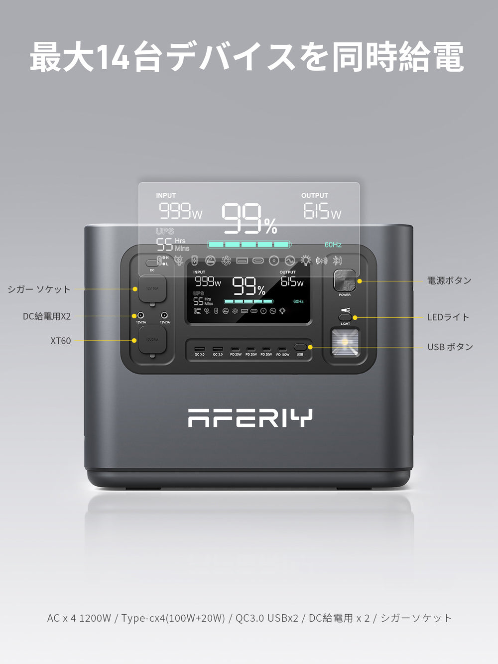 AFERIY P110 1200Wポータブル電源 200W ソーラーパネル セット AFERIY P110 1200Wポータブル電源 200W ソーラーパネル セット