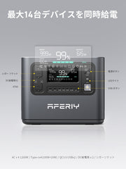 AFERIY P110 1200Wポータブル電源 200W ソーラーパネル セット