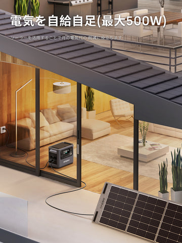 AFERIY Solar Generator P110 1200Wポータブル電源 200W ソーラーパネル セット