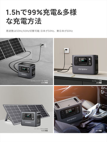 AFERIY Solar Generator P110 1200Wポータブル電源 200W ソーラーパネル セット