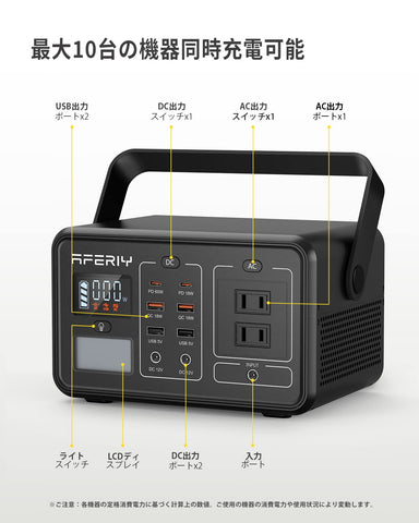 AFERIY T200 PRO 小型 ポータブル電源 224Wh 200W