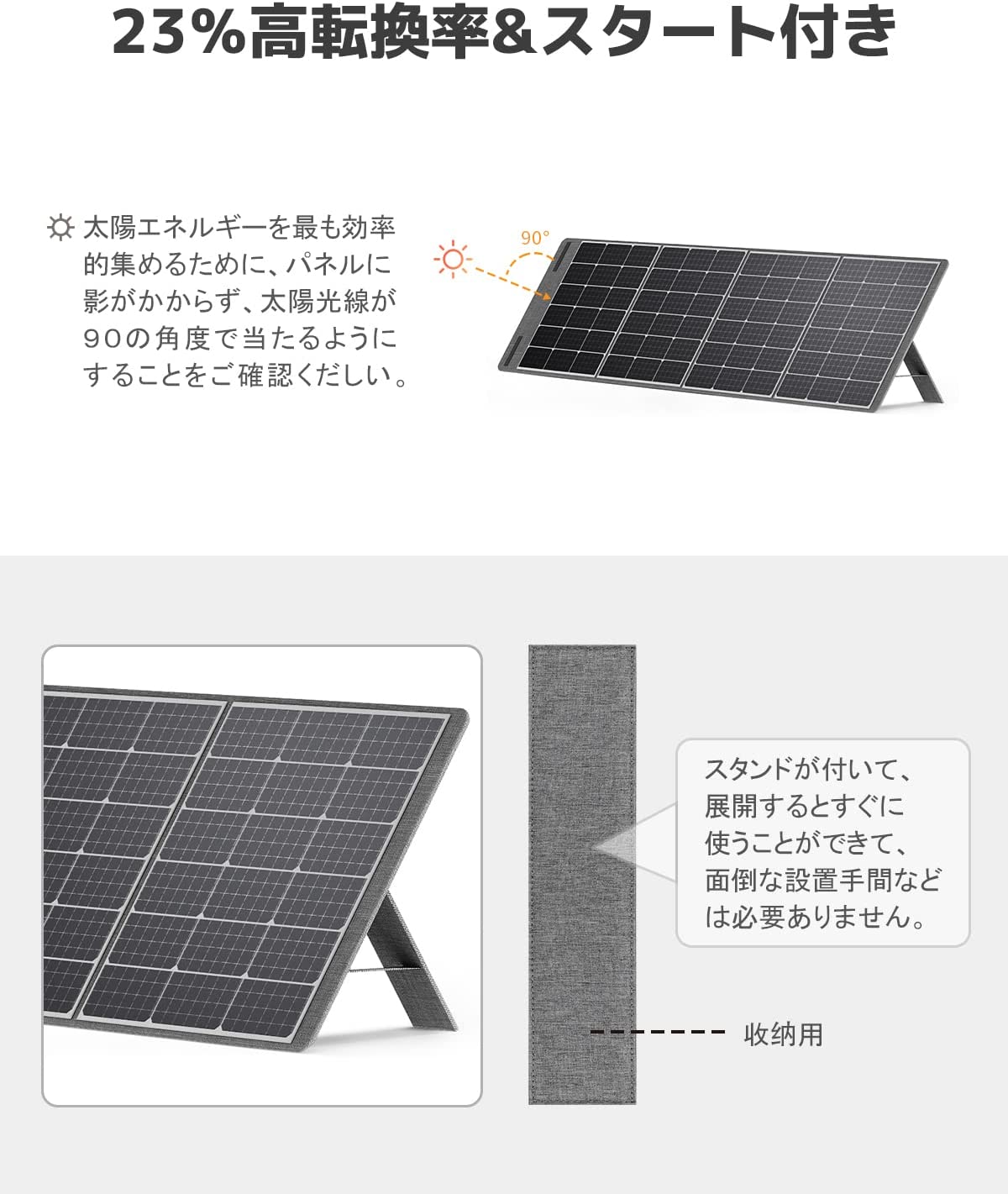 AFERIY P110 1200Wポータブル電源 200W ソーラーパネル セット