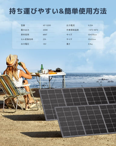 AFERIY Solar Generator P110 1200Wポータブル電源 200W ソーラーパネル セット
