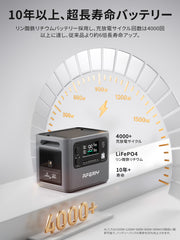 AFERIY P280 2800Wポータブル電源 400W/200W ソーラーパネル セット