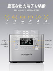 AFERIY P210 2400W シルバ ポータブル電源 400W/200W ソーラーパネル セット