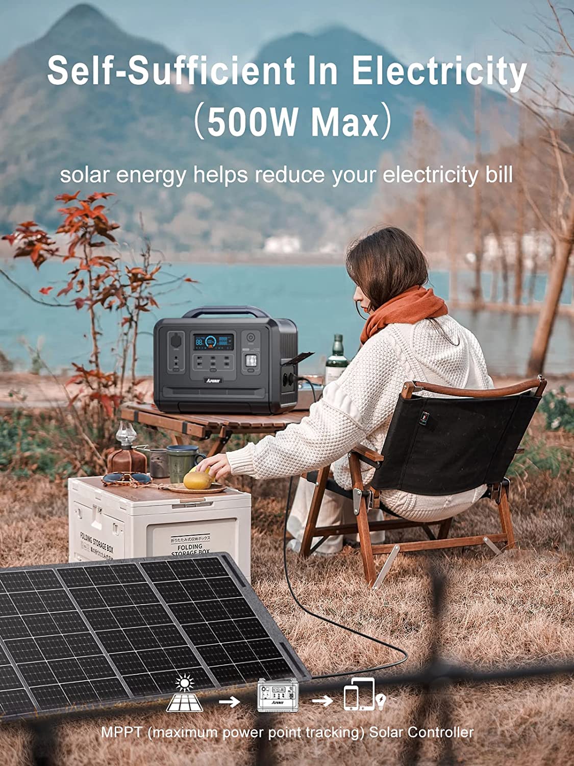 AFERIY Solar Generator 1200Wポータブル電源 200W ソーラーパネル セット