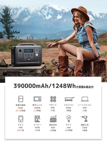 AFERIY Solar Generator 1202Aポータブル電源 AF-S200 ソーラーパネル セット