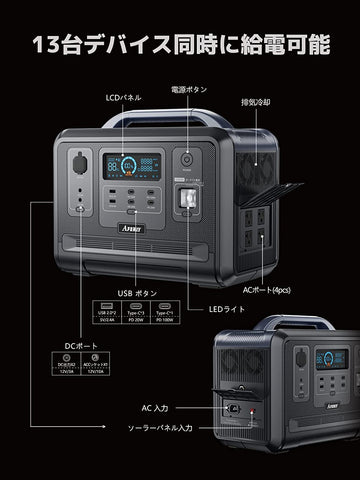 AFERIY Solar Generator 1201Aポータブル電源 AF-S200 ソーラーパネル セット