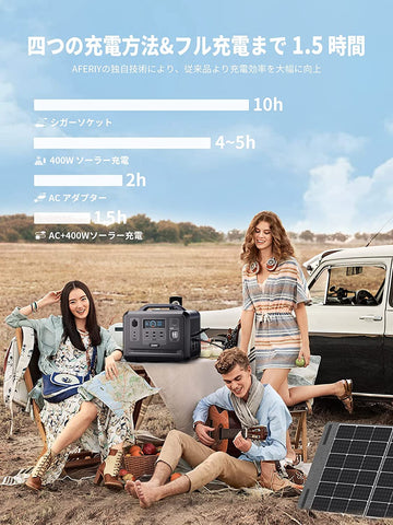 AFERIY Solar Generator 1201Aポータブル電源 AF-S200 ソーラーパネル セット