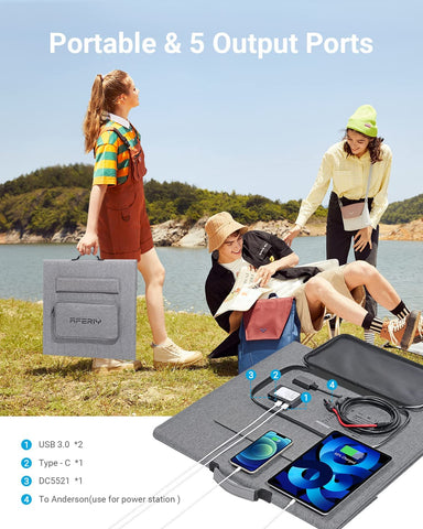 AFERIY Solar Generator 1201Aポータブル電源 AF-S200 ソーラーパネル セット