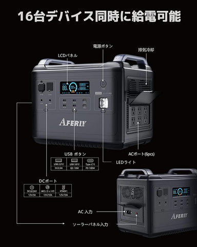 AFERIY Solar Generator 2001Aポータブル電源 AF-S200 ソーラーパネル セット