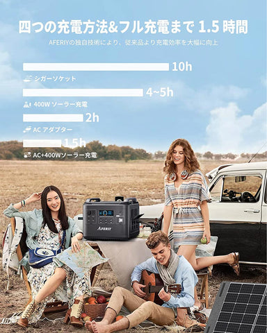 AFERIY Solar Generator 2001Aポータブル電源 AF-S200 ソーラーパネル セット
