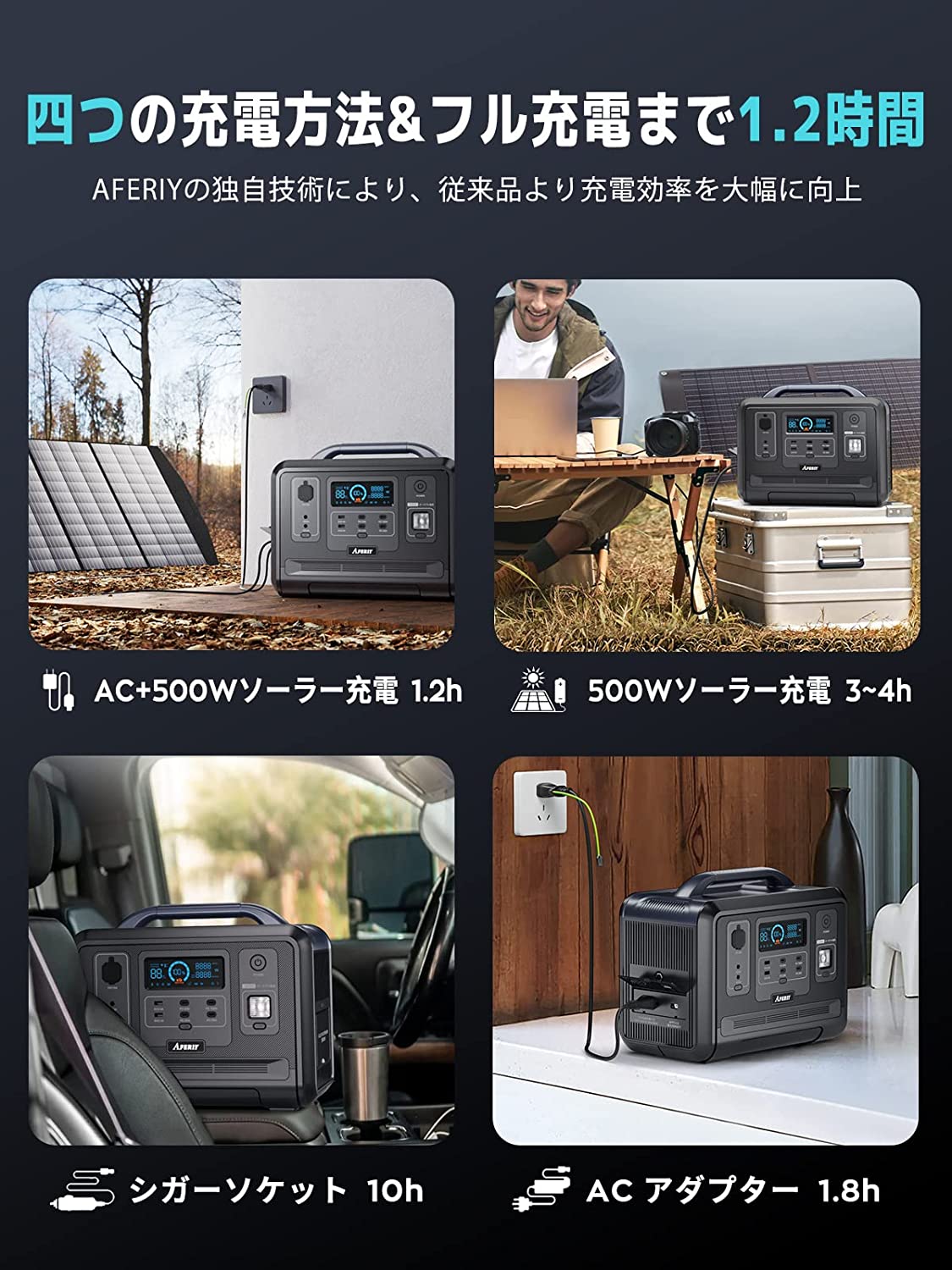 AFERIY 1201A ポータブル電源 大容量 1248Wh 1200W