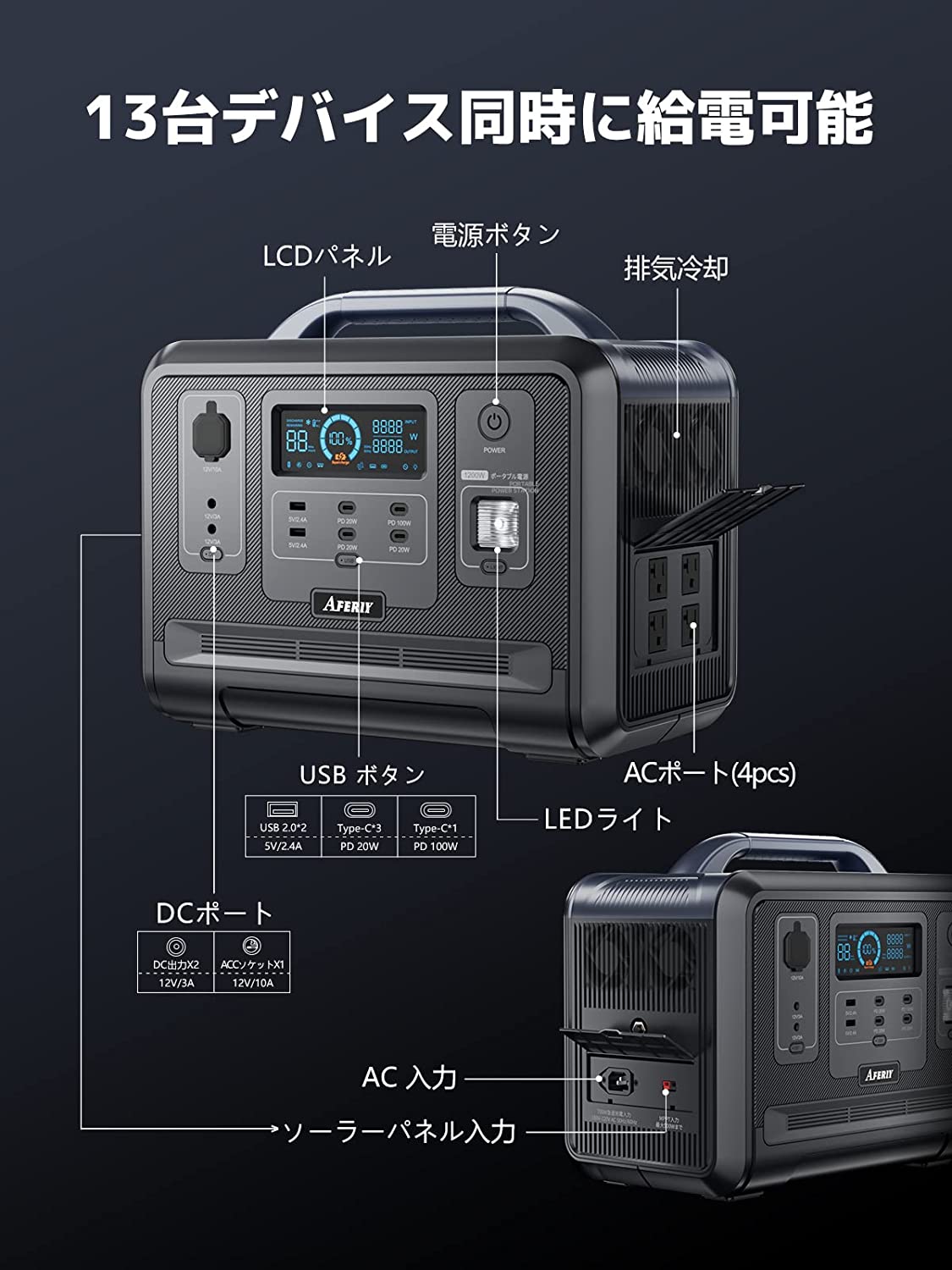 ポータブル電源 AFERIY 1202A 最大2400W 超大容量 大出力